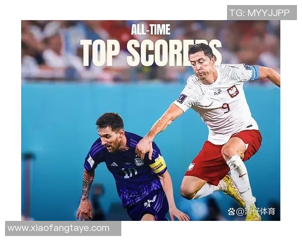 欧冠历史射手榜最新动态C罗以140球稳居第一梅西紧随其后达129球